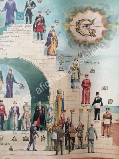 CARTEL ANTIGUO ORIGINAL DE NOTA DE PRENSA EL MUNDO FRATERNAL DE LA MASONERIA 1950s - Image 4