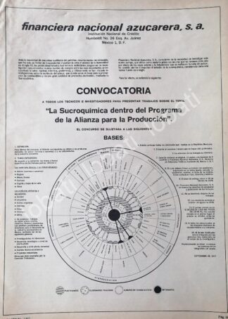 CARTEL ANTIGUO ORIGINAL DE CONVOCATORIA DEL BANCO FINANCIERA NACIONAL AZUCARERA 1977 /207