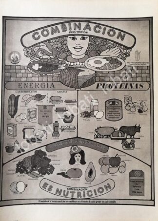 CARTEL ANTIGUO ORIGINAL DE CAMPAÑA DE NUTRICION DEL GOBIERNO 1980 /81