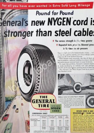 CARTEL ANTIGUO ORIGINAL DE LLANTAS GENERAL TIRE 1964 /127